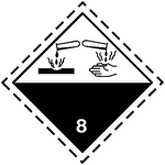 ADR 8 — Bijtende (corrosieve) stof — pictogram